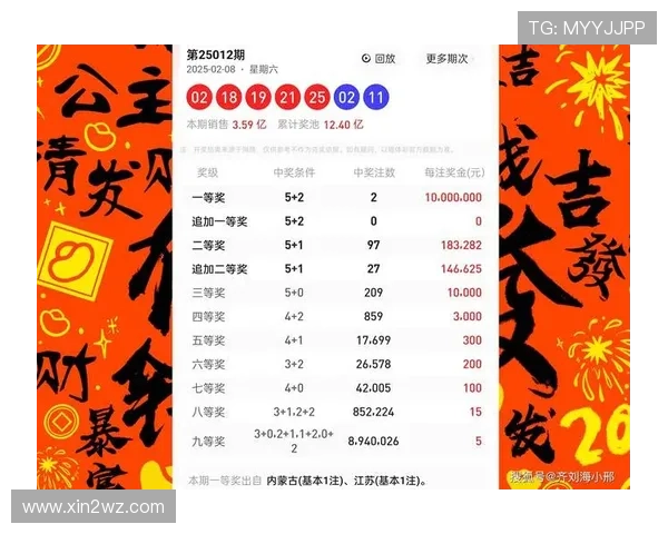 大乐透开奖结果春节休市期间何时恢复公布