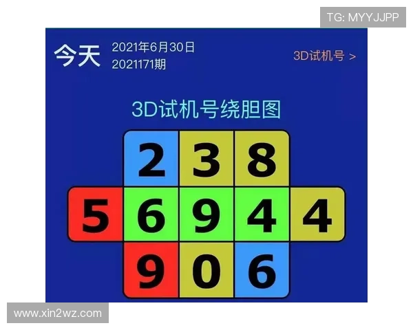 福彩3D第171期开奖结果已公布，最新号码全面揭晓